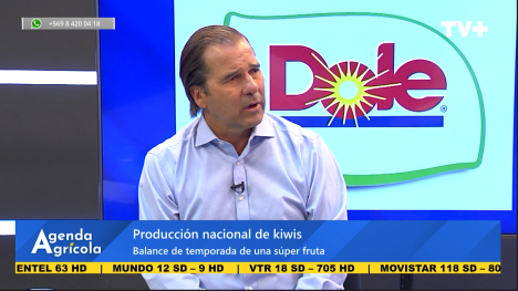 Agenda Agrícola | 07 de marzo